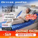 鱼跃（yuwell）防褥疮气垫床医用家用老人充气床垫瘫痪病人护理床垫01S