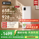 树新风空气净化器 除甲醛异味除花粉过敏认证 家用宠物大空间全效K3Pro净化器