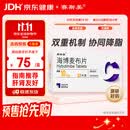 【原研药】赛斯美 海博麦布片 10mg*14片/盒