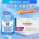 原研进口 [优乐思] 多替诺雷片2mg*14片*1板/盒 6盒装
