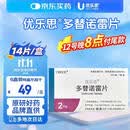 原研进口 [优乐思] 多替诺雷片2mg*14片*1板/盒 6盒装