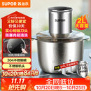 苏泊尔（SUPOR）绞肉机家用 绞馅机 碎肉机 电动多功能料理搅拌打肉饺子肉馅蒜蓉机JRJ02S-G200