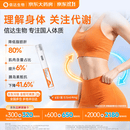 【4周剂量】信尔美 玛仕度肽注射液 0.5ml:4mg*4支/盒 原研药