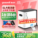 鱼跃吸氧机5升L家用制氧机老人孕妇用呼吸制氧雾化一体机轻音吸氧机 【制氧雾化一体】5升氧可调+轻音制氧+24h定时