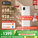 树新风空气净化器 除甲醛异味除花粉过敏认证 家用宠物大空间全效K3Pro净化器