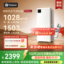树新风空气净化器除甲醛TVOC异味除菌病毒猫毛除花粉过敏原认证 新房室内家用宠物大空间全效净化器T2Max