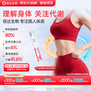【4周剂量】信尔美 玛仕度肽注射液 0.5ml:6mg*4支/盒 原研药