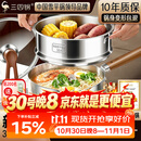 三四钢雪平锅316L不锈钢奶锅婴儿辅食小汤锅泡面煮锅20cm食品级一体成型