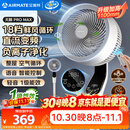 艾美特（AIRMATE）【天鹅MAX】空气循环扇直流变频家用大风力电风扇卧室轻音一级能效负离子净化语音落地扇 SRDI151