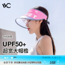VVC防晒遮阳帽女夏季专属款帽防紫外线出游太阳帽 时尚款-玫红色 可调节
