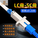 光纤转接头FC公-LC母连接器SC-LC转换头SC-FC-LC红光笔光功率计 SC母-LC母 电信级