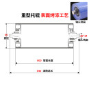 奔新农定制重型托辊输送带承重辊轴辊筒流水线滚轮烤漆防尘防水无动力滚筒 89-600