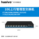 海思视讯（hasivo）高性能10G SFP+万兆上行交换机S1100W-8GT-1SX-SE 8*2.5G RJ45+1*10G SFP