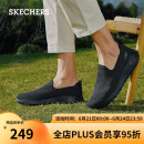 斯凯奇（SKECHERS）男士春夏透气休闲鞋舒适网面健步鞋54609-BBK