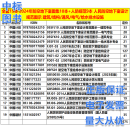 2024人民防空工程设计规范标准图集人防 GB 50038-2005（2023年版）人民防空地下室设计规范（自选） 全套19本防空地下室图集十本人防规范九本2023