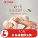 60天红屁屁退货无忧（虚拟商品，无实物卡）