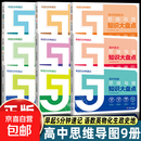 【官方正版】高中知识大盘点 高中思维导图张雪峰2025高中 思维导图早起5五分钟速记高中知识大盘点五分钟速记早起5分钟高考一轮复习难点汇总语文数学英语物理化学基础必背手册辅导资料 高一高二高三全国通用