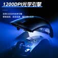 AOC MS116有线鼠标 办公鼠标 轻音鼠标 电脑鼠标 台式机笔记本通用USB接口 黑色  