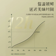 莱沛诗保温袋保温箱保温包野餐篮保温袋手提保温包户外保温箱露营保温箱 米黄色大号30L 【38*24*28cm】