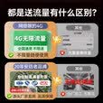 网络眼监控无线摄像头监控无需连wifi免插电终身免流量家用充电手机远程360度无死角带夜视门口电池