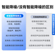 HIKVISION海康威视全向麦克风视频会议USB免驱360°收音5米拾音桌面型拾音器适用10~20㎡会议解决方案 VM1