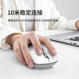 惠普（HP）S1000 Plus 无线办公鼠标 笔记本台式电脑办公通用家用持久续航 极简白 加赠品鼠标垫