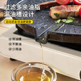 尚烤佳（Suncojia）不粘煎烤盘 烤肉盘 户外铝烧烤盘 韩式不粘煎盘 卡式炉烤盘锅具