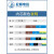 起帆电缆 RVV2 3 4 5*0.5/0.75/1.0/1.5/2.5/4/6平方铜芯软护套线 黑 2芯+0.3平方毫米