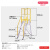 长谷川 DAD折叠工程作业台(后脚附移动滑轮）加宽天板工业专用生产线设备旁登高投料 DAD-120EN（H)