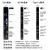 9.7寸ipad1/2/3/4/5液晶屏改装HDMI屏幕驱动板触摸屏显示器2K副屏 蓝色