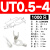 UT1-3 1.5-3 2.5-3-4-6-8-10冷压接线端子U型Y形叉形裸端头铜鼻子 UT0.5-4（1000只）