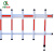 齐鲁安然 道闸杆停车场八角杆拦车杆铝合金栅栏杆直杆小区门卫起落杆【栅栏】红白 2米