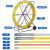 穿线器引线器玻璃钢穿孔器管道疏通器光缆电缆穿管器电工穿线神器 14*100米加钢丝（加固加厚带轮车架）线粗12.