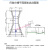 超声波明渠流量计304不锈钢巴氏槽工业排污灌区计量 1号包装 20立方每小时