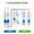 正泰（CHNT）NXBLE-32-3P+N-C16-30mA-6kA 小型漏电保护断路器 漏保空气开关 三相电漏保