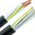 亿普诺  铜RVV控制电缆6芯X0.5平方信号护套线  5件起批 RVV 10芯x0.75平方 1米 3天