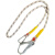 高空外墙耐磨安全绳攀岩安全带延长连接绳双挂钩保险绳1 2 3 5米 绳16毫米8米长度一套
