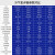 宝工（BGE）冷风机 工业移动空调降温空调一体冷气机 三冷风管3匹数字控温BGK1801-65R