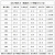 卡迪梵（KADIFAN）高强10.9级T型螺丝/塑机冲床铣床模具压板M12M14M16 T型螺丝 10.9级T丝M12*60 T型螺丝