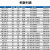 开关电源-单位：个-5个起批-7天发货 LRS-50-24-24V-50Hz-50W