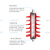 西熔10KV高压避雷器HY5WS-17/50高压配电型避雷器 一组三只