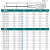 宝工小十字一字电工家用磁性螺丝刀超硬工业级螺丝批套装 强磁十字201B3.0x75mm 镍铬钼合