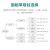 CARB固相萃取柱 疏水性筛板 硅胶石墨化碳C18 florisil silica HLB MCX CARB(石墨化碳)2000mg/12mL 1盒