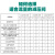 定制T0.6国标液化气罐低压减压阀不可调 创尔特0.6L插口+钢丝软管2m+管