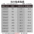 珠江电缆 广东珠江ZC-BVV 50平方国标阻燃单芯多股家装双皮硬电线 红色100米