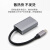 迷你MiniDP雷电接口转hdmi转接线适用于MacBook air微软surface pr 雷电3Type-C接口(黑色1080P版)