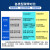 蜡基碳带卷70100110mm×300M条码打印机标签纸双树脂基全混合基 树脂基90mm*300m