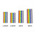 海斯迪克 HKT-48 卡扣式彩色数字号码管 电线网线数字编号标签卡扣线标套管 6平方彩色数字0-9各一条(1套)