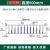 市政护栏道路护栏公路交通防撞锌钢围栏栅栏户外围挡隔离栏杆护栏 【普通型】0.6米高*3米长1套