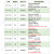 8路/16路继电器输出模块转RS485总线北京阿a尔泰/3017/3940 8路功率继电器-DAM3018BA